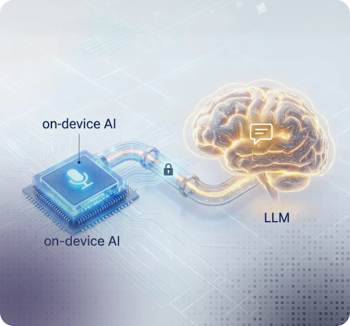LLM-overview