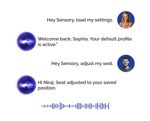 Precision Control for Real-World Requests