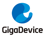 GigaDevice